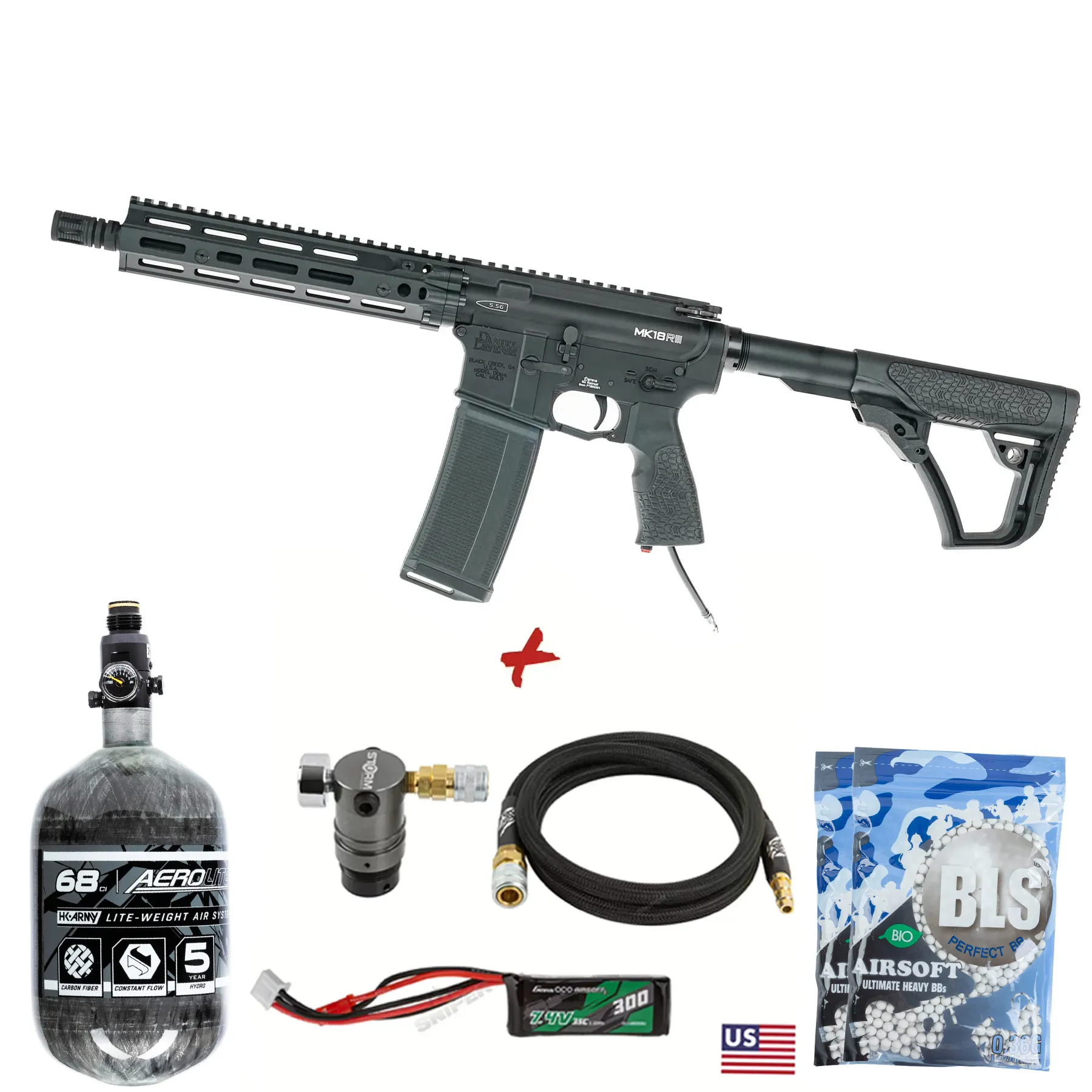 HPA Deal #3 - Wolverine MTW Daniel Defense RIS III Milspec HPA, Black