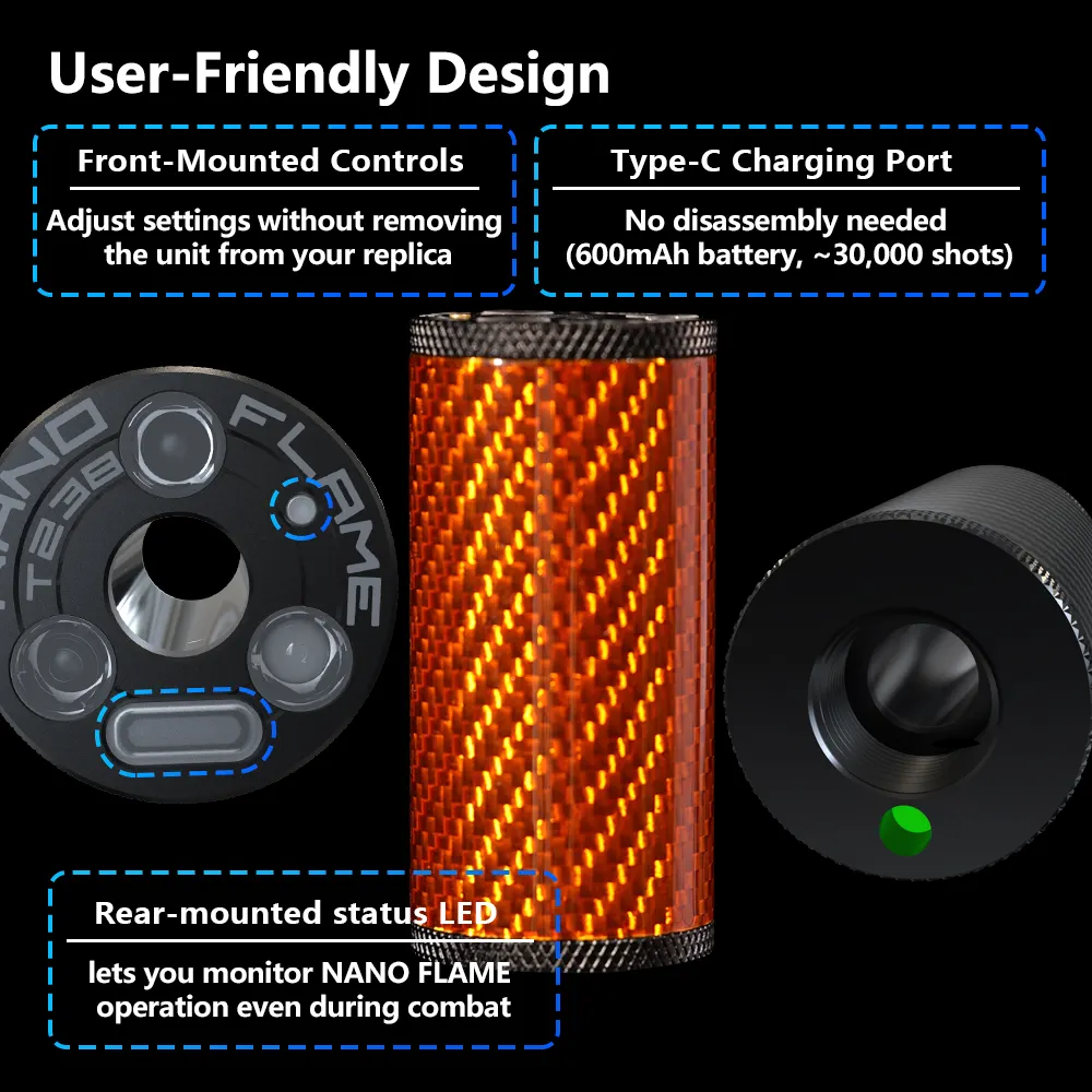 T238 Nano Flame Tracer Unit