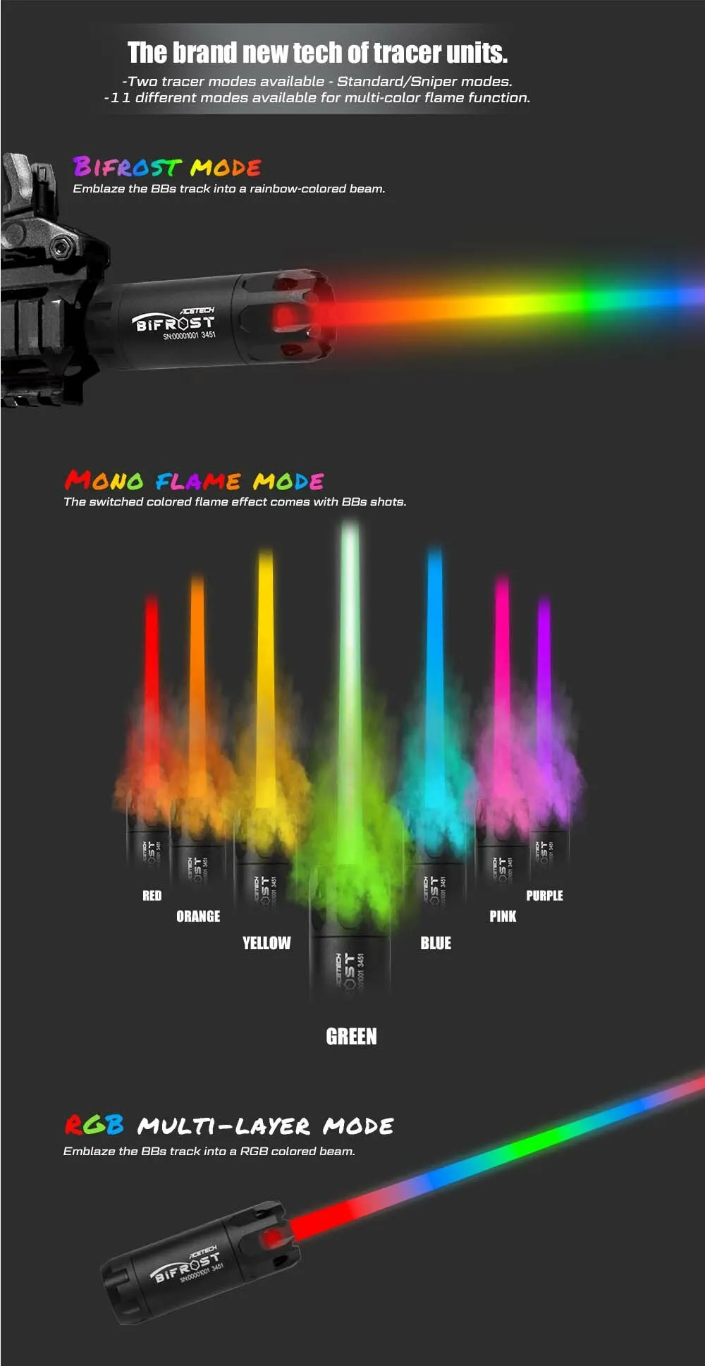 Acetech Tracer Unit Bifrost Raider, Black Acetech Tracer Unit Bifrost Raider, Black