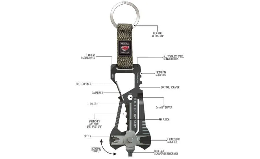 Micro Tool - AR15