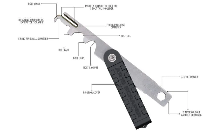 Scrapper Tool for AR15