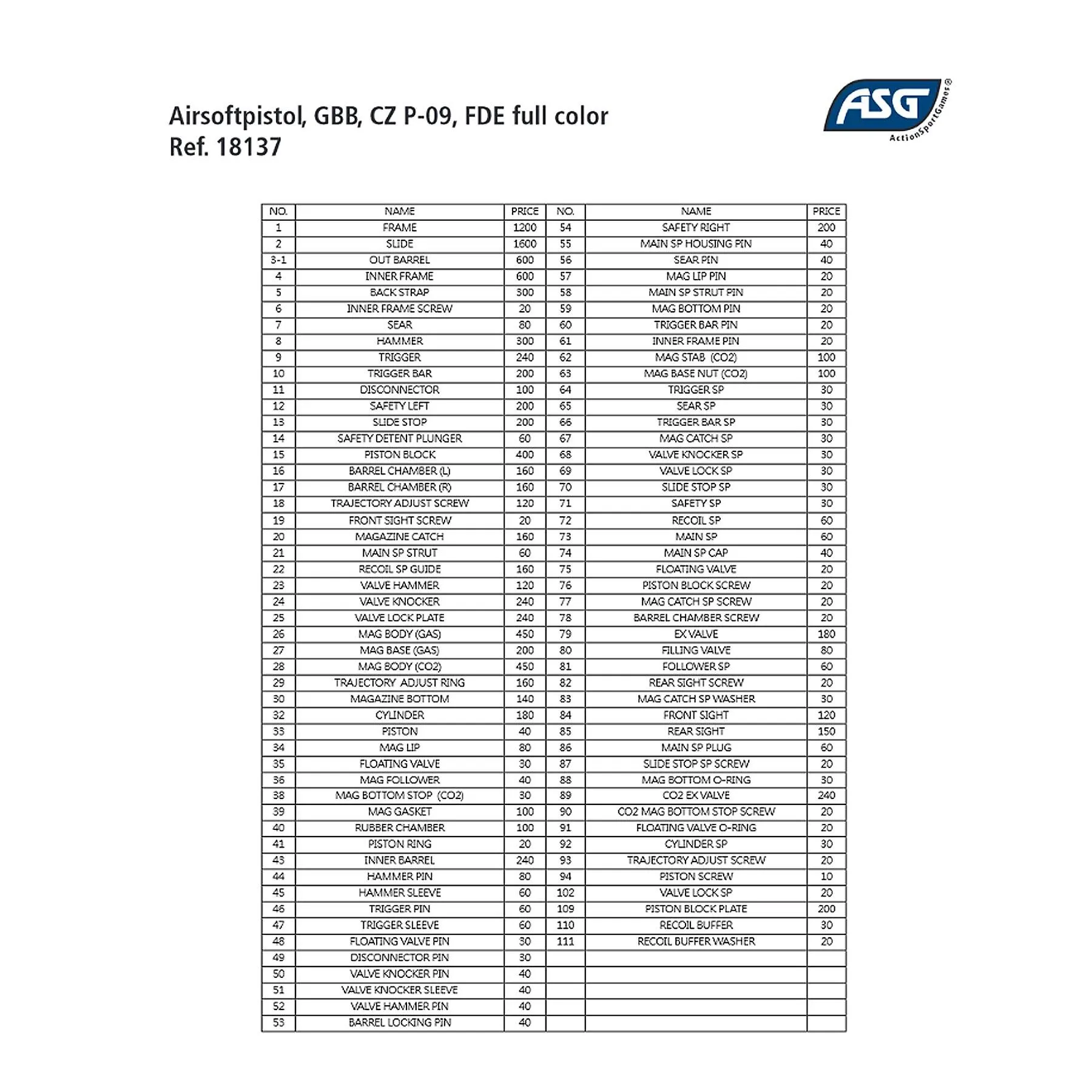 CZ P-09 Outer Barrel #3-1 CZ P-09 Slide #2