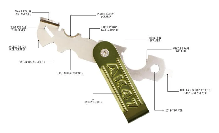 Scraper Tool for AK47