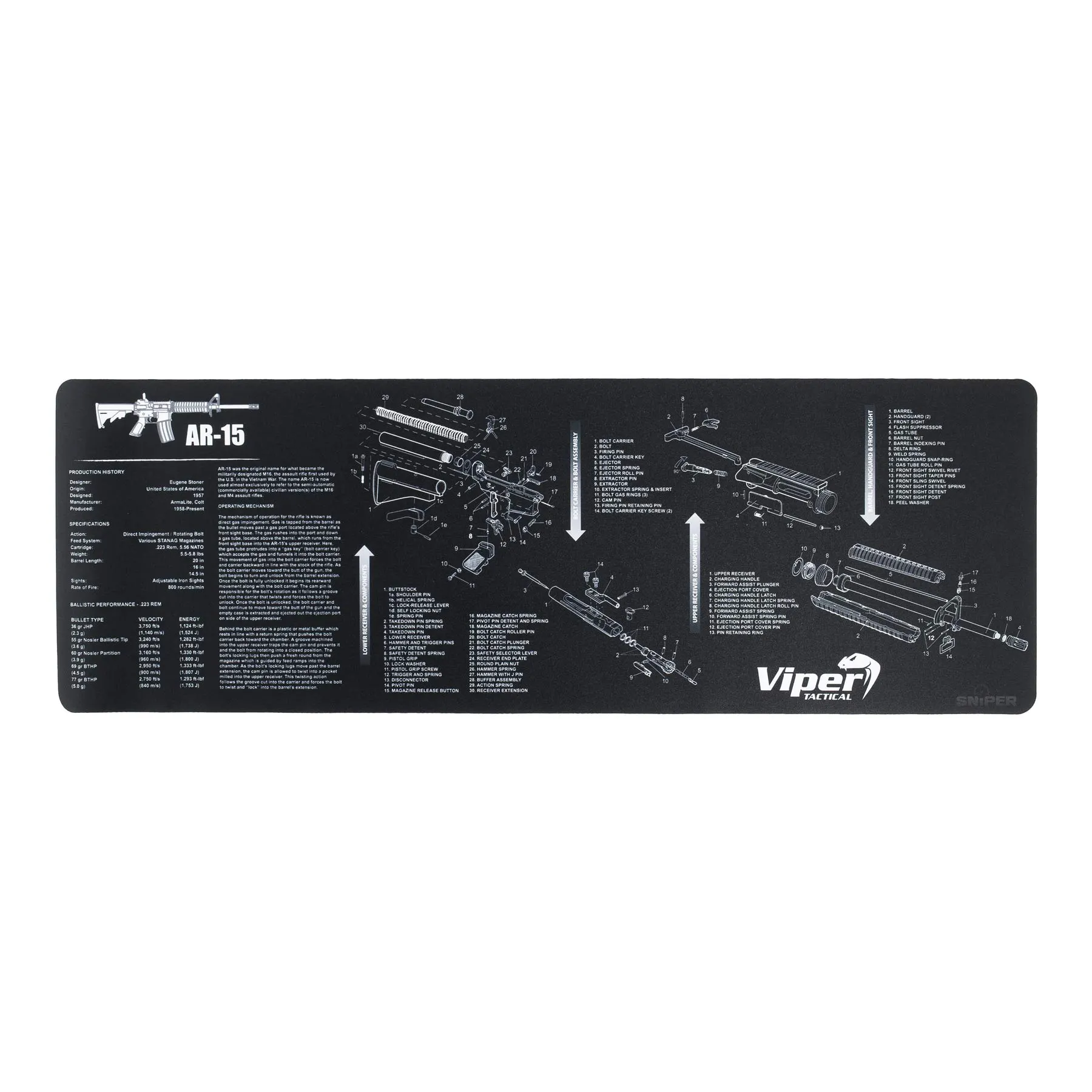 Viper Gun Cleaning Mat, AR15-Design