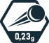 0,23 Gramm