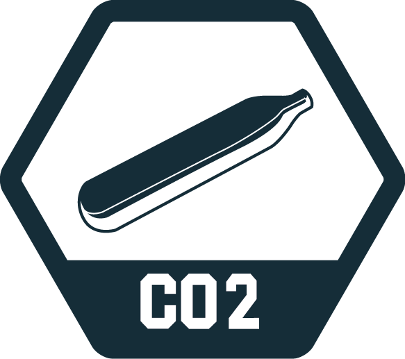 CO2