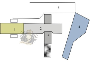 smg3
