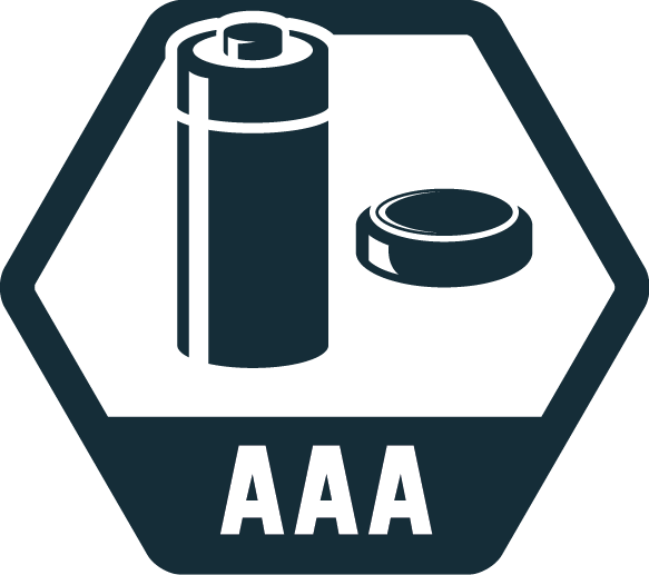 AAA